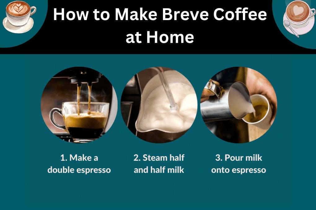 coffee breve